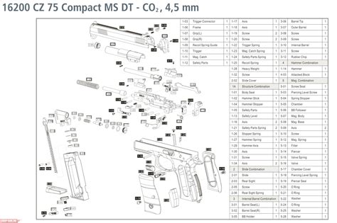 Пневматический пистолет Asg Cz 75d Compact Dual Tone купить Цена в Москве