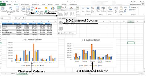 Excel Charts Quick Guide