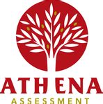 Athena Software Reviews Pictures