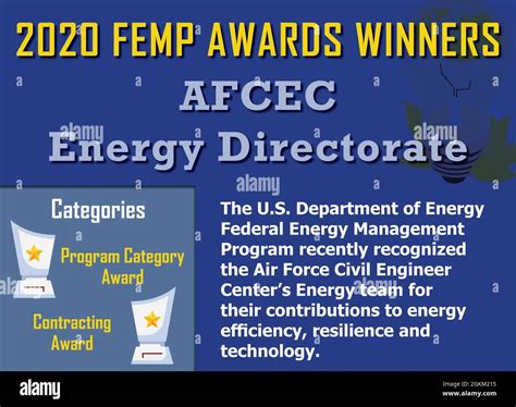 the air force civil engineer center s energy directorate recently won two u s department of