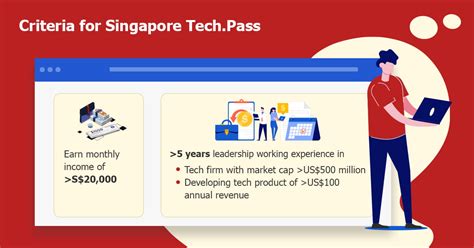 Comprehensive Guide What Is Singapore Techpass