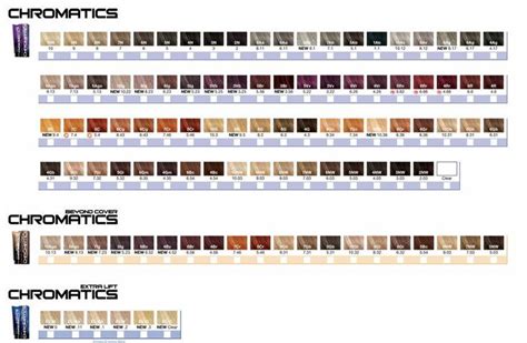 Redken Color Fusion Chart Google Search Redken Hair Color Redken