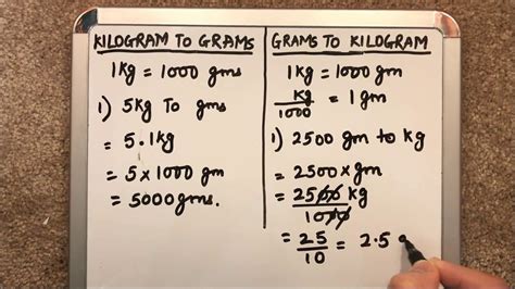 Kilograms Grams Milligrams Chart