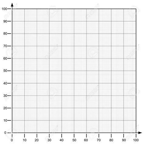 Free Printable Graph Paper Or Grid Paper Template Pdf Online