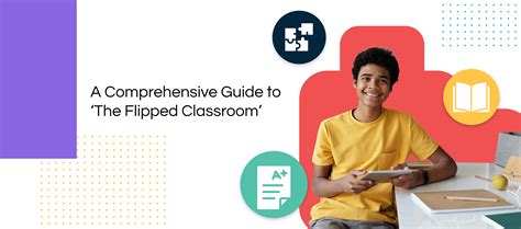 What Is A Flipped Classroom The Complete Guide With Tools And Tips