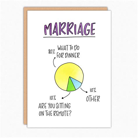 Funny Anniversary Card For Couple For Husband For Wife Etsy
