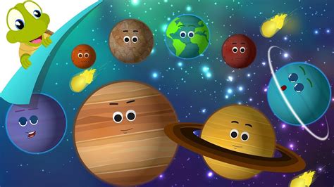 Planets Of Solar System Planet Song Kids Solar Syst Doovi