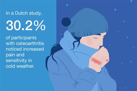 How Does Cold Weather Impact Arthritis