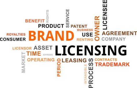 Ready To Increase Your Revenue With Brand Licensing Heres What You