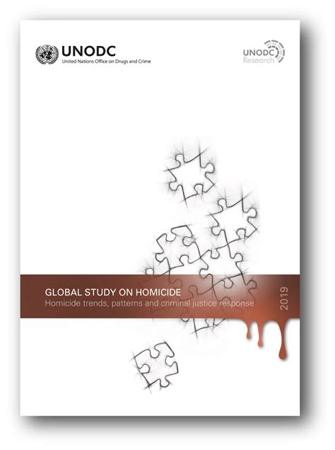 Global Study On Homicide