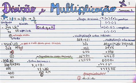 Mapa Mental Operações Divisão e Multiplicação Matemática