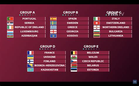 Calendrier Qualification Coupe Du Monde 2022 Belgique Images