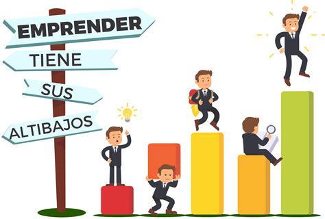 Que Es Empresa Emprender Emprendedor Emprendimiento