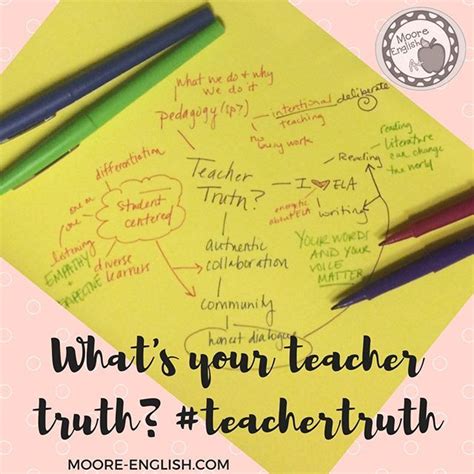 What Is Your Teachertruth Why Is It Important To Know Your Teacher