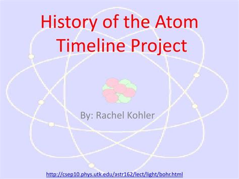 Ppt History Of The Atom Timeline Project Powerpoint Presentation Id