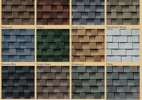 Color highlights of nuhome exterior's gaf timberline hd shingles. Timberline Architectural Shingles Colors Charcoal Roofroofing Replacement New Roof Installation ...