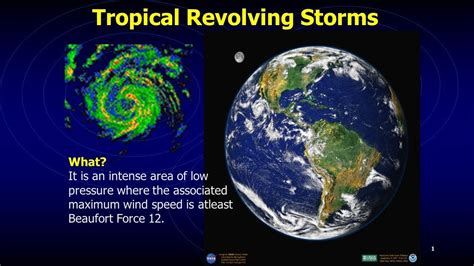 Tropical Revolving Storm Hurricane Theory Behind Its Formation