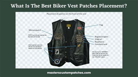 What Is The Best Biker Vest Patches Placement
