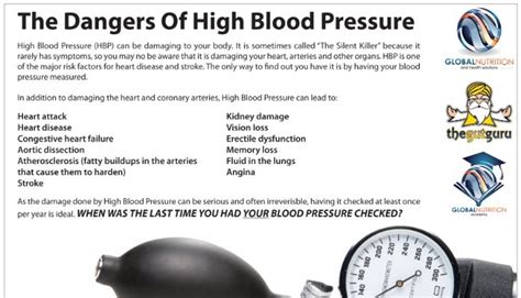 Is Your Blood Pressure Too High