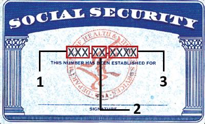 If you came here from a page that talks about restoring your credit rating, you are in the wrong place. Deciphering Social Security Numbers - Articles - Red Flags ...