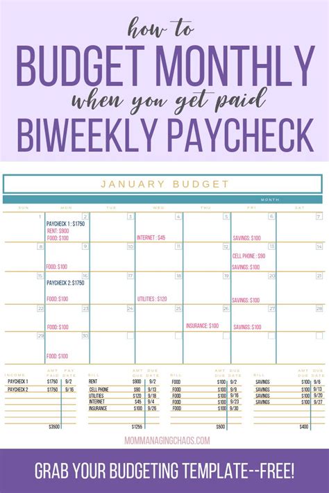 How To Budget Monthly Bills With Biweekly Paychecks Budgeting Money