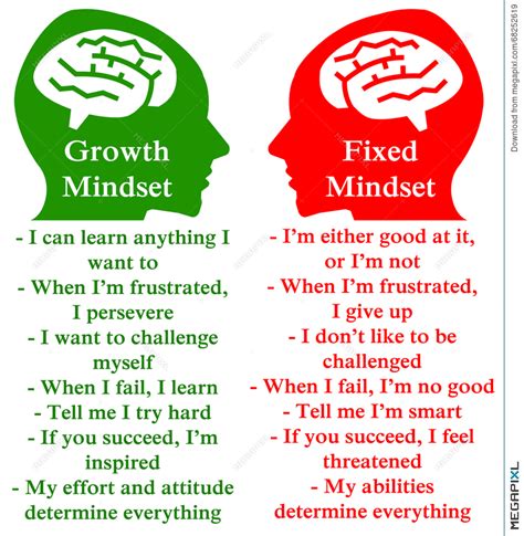 How Can Your Negative Mindset Pull You Drastically Down