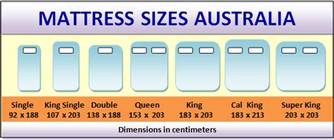 australian bed sizes mattress dimensions chart by bet
