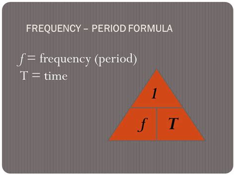 Frequency Formula Triangle
