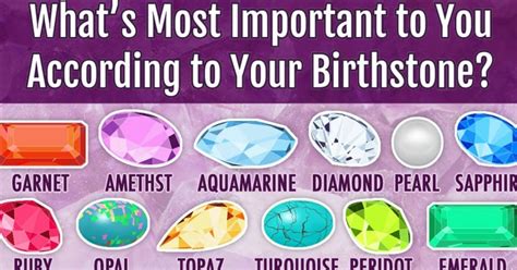 What Is Most Important To You According To Your Birthstone