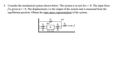 Solved Consider The Mechanical System Shown Below The
