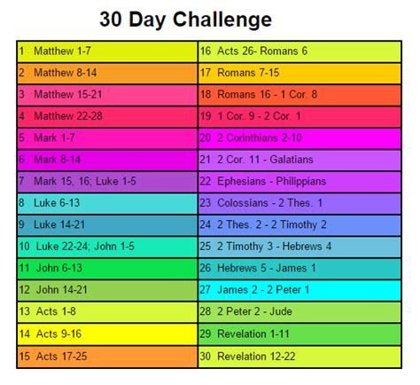 30 Day Bible Challenge Seagoville Church Of Christ