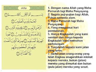 Rawatan Islam Surah Al Fatihah Penawar Segala Penyakit