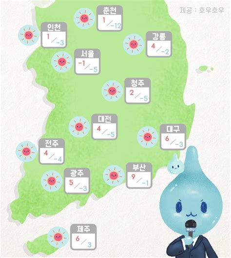 젖통사이즈는 무려 e컵 아래의 별이년 만큼은 아니지만. 귀여운 캐릭터와 확인하는 오늘의 날씨 '호우호우'