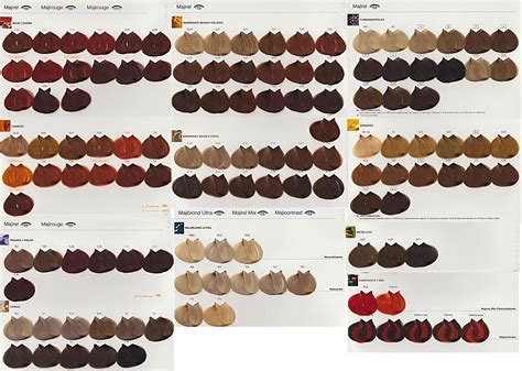 New mixing hair colors chart gallery of hair color trends. Carta Color Majirel
