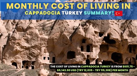COST OF LIVING In CAPPADOCIA Turkey 2023 Budget Guide