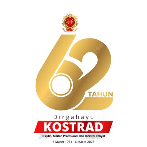 Logotipo Do Dia Kostrad Em Vetor Png Kostrad Logo 7791 The Best Porn