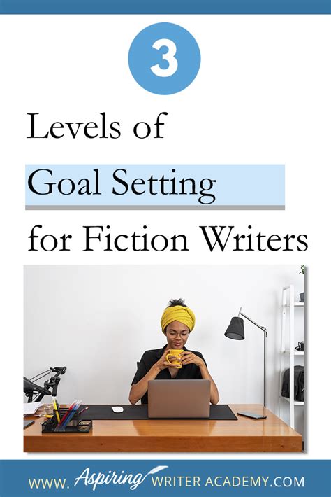 3 Levels Of Goal Setting For Fiction Writers Aspiring Writer Academy