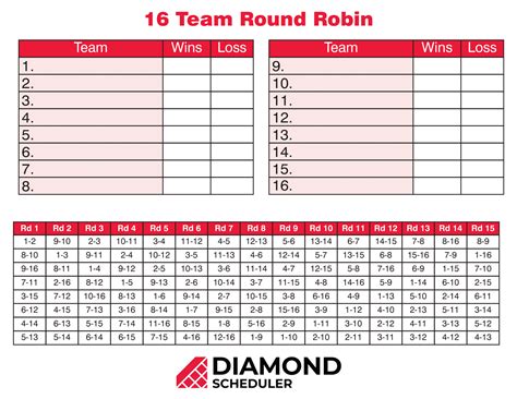 16 Team Round Robin Tournament Printable Diamond Scheduler