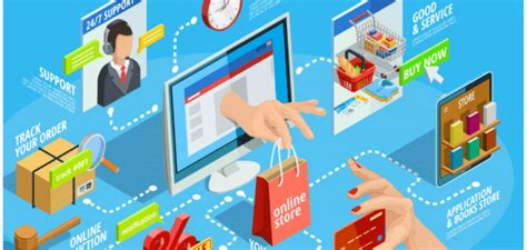 #10 Skyrocketing Ecommerce Business Ideas for Your ...