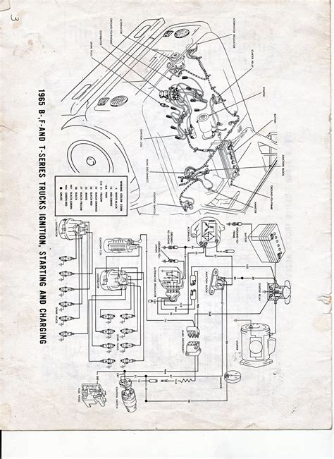 Ford Alternator Wiring Diagram External Regulator Collection Wiring