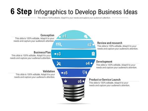6 Step Infographics To Develop Business Ideas Presentation Graphics