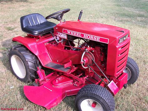 Where to download wheel horse b 100 manual. TractorData.com Wheel Horse B-100 tractor photos information