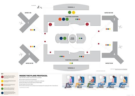 It is necessary to register repacked. Mco Runway Map / Frequently Asked Questions Orlando ...