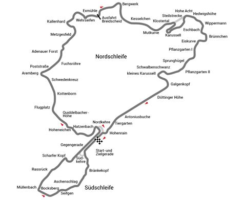This is a question which each driver at the nordschleife asks. Streckenplan - Freunde der Nordschleife