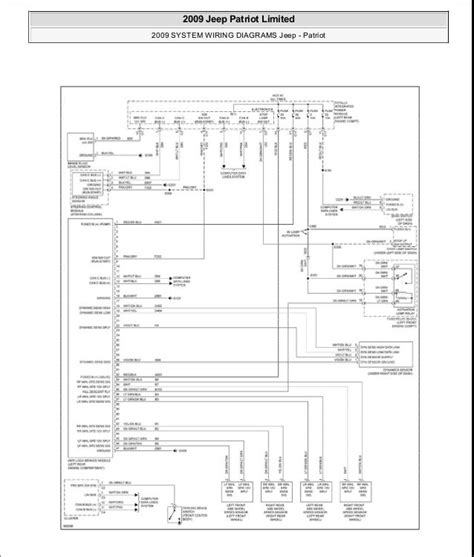 47 2014 Jeep Compass Stereo Wiring Harness - Wiring Diagram Source Online