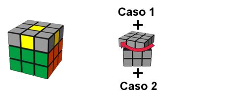 Soluci N Del Cubo De Rubick Togangel Blogs