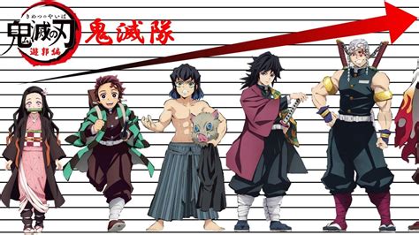 Demon Slayer Corps Height Comparison (second season Yuukaku-hen) - YouTube
