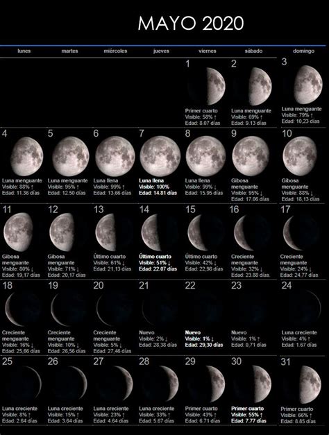 Calendario Lunar Gratis Calendario Jun 2021