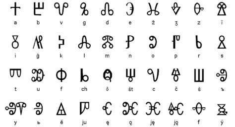 Antic Roman Alphabet Alfabeto De Tipografía Código Alfabeto Estilos