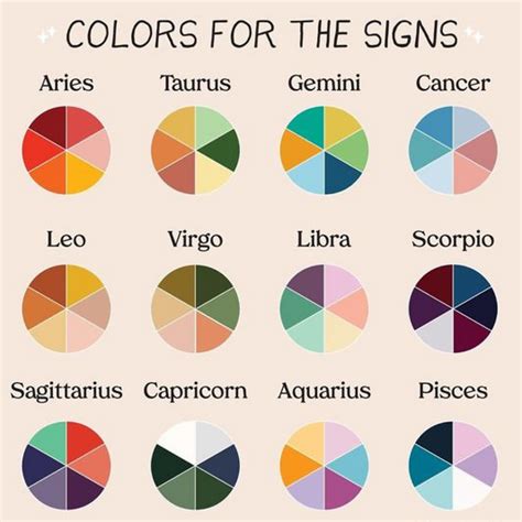 What Is Cancer Zodiac Sign Color 5 Most Healing Colors For Cancer